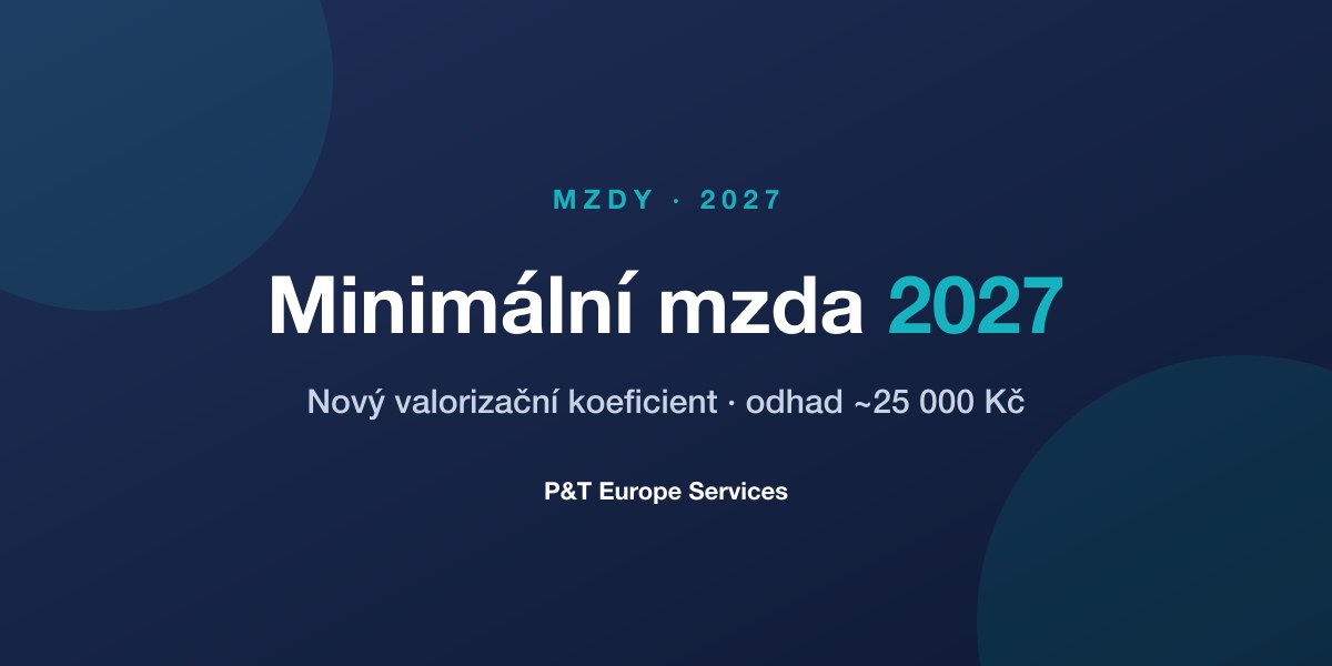 Minimální mzda 2027: nový koeficient a odhad kolem 25 000 Kč